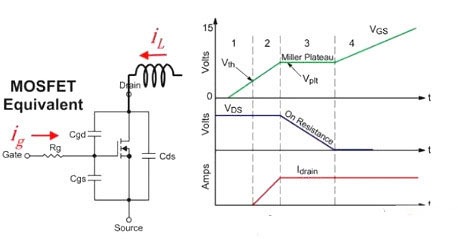 MOS管,開關(guān)電流，MOSFET