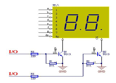 三極管，場效應(yīng)管，IGBT