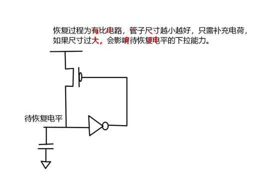 MOS管，傳輸管