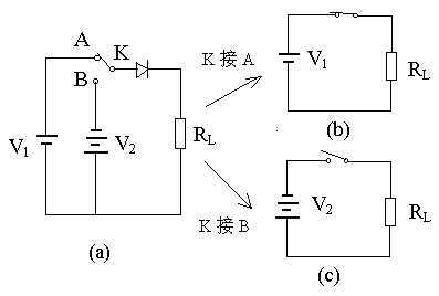 二極管開關(guān)作用，二極管反向恢復(fù)時間